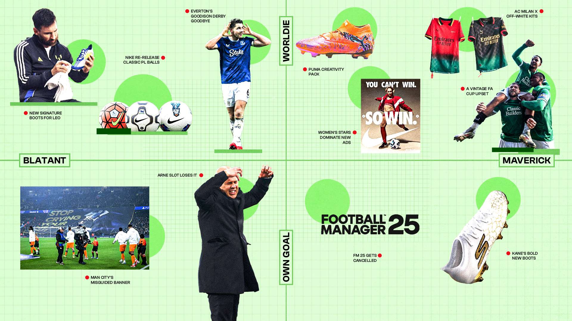 安东尼需要 安东尼需要